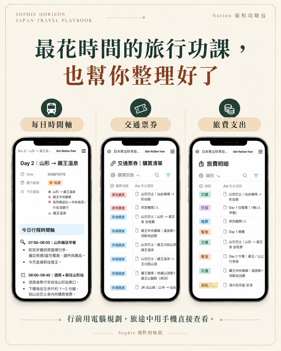 Notion攻略包手機實際使用畫面
