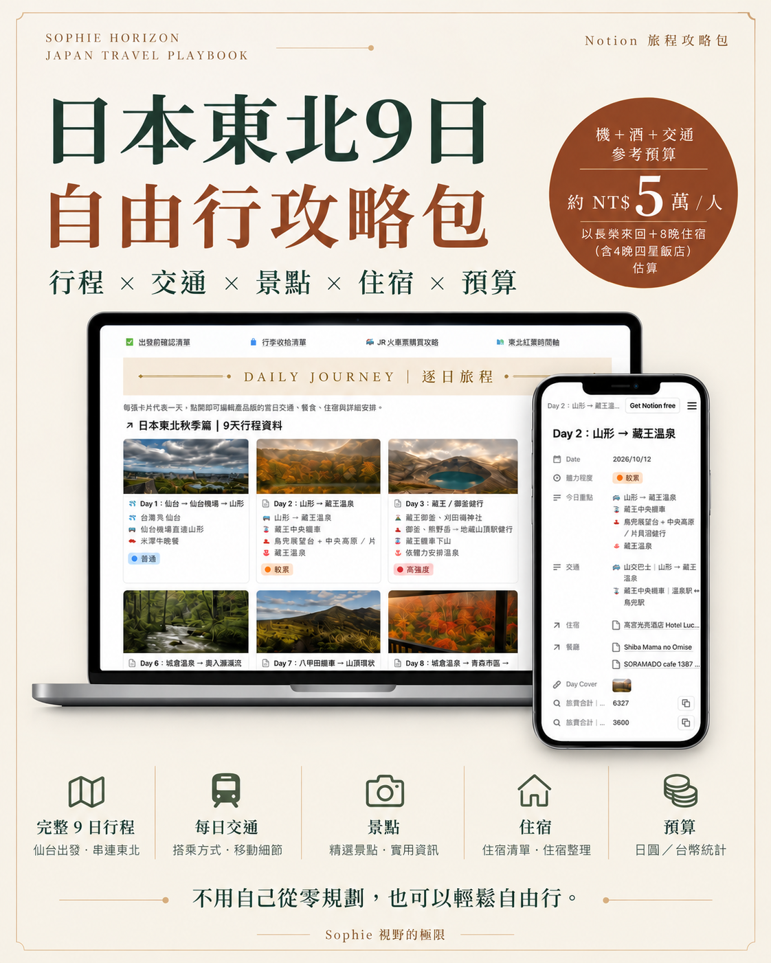 日本東北9日自由行攻略包商品預覽